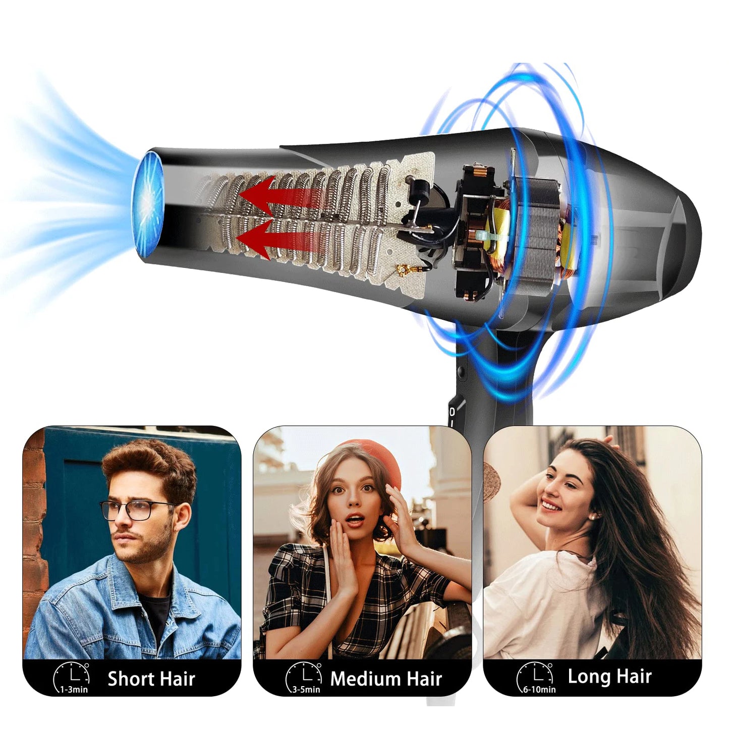 Hair Dryer Professional Powerful Air Dryer Nozzle Pumps Air Blower Adjustment Hot/Cold for Barber Salon Hair Fast Styling Tools