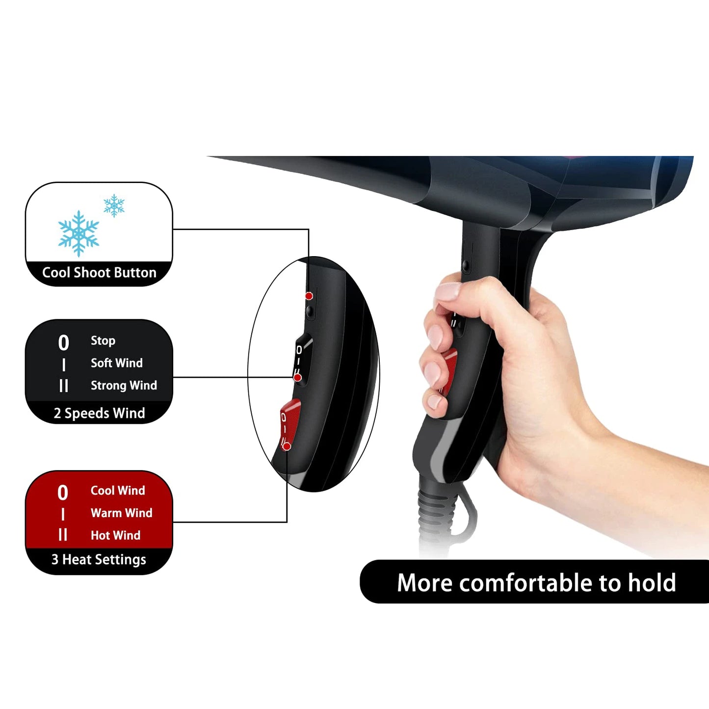 Hair Dryer Professional Powerful Air Dryer Nozzle Pumps Air Blower Adjustment Hot/Cold for Barber Salon Hair Fast Styling Tools